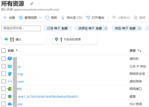 最新开通Azure B1s免费VPS方法及提示点 - 老E的博客