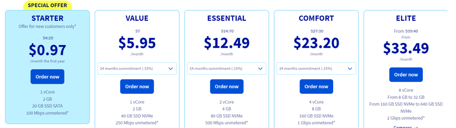 国内如何开通 OVHCloud VPS - 老E的博客