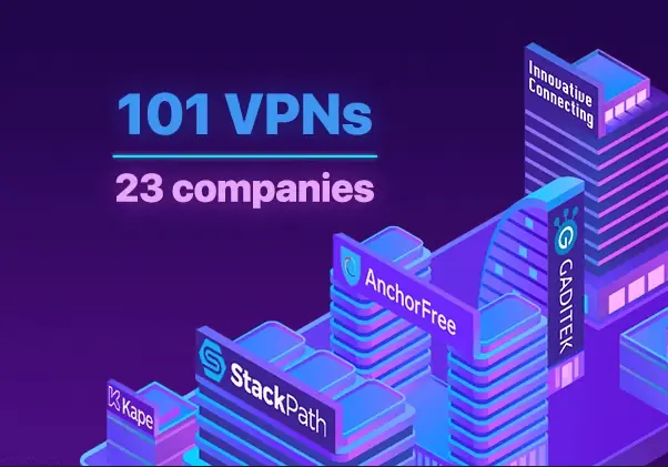 23 companies own 101 VPN