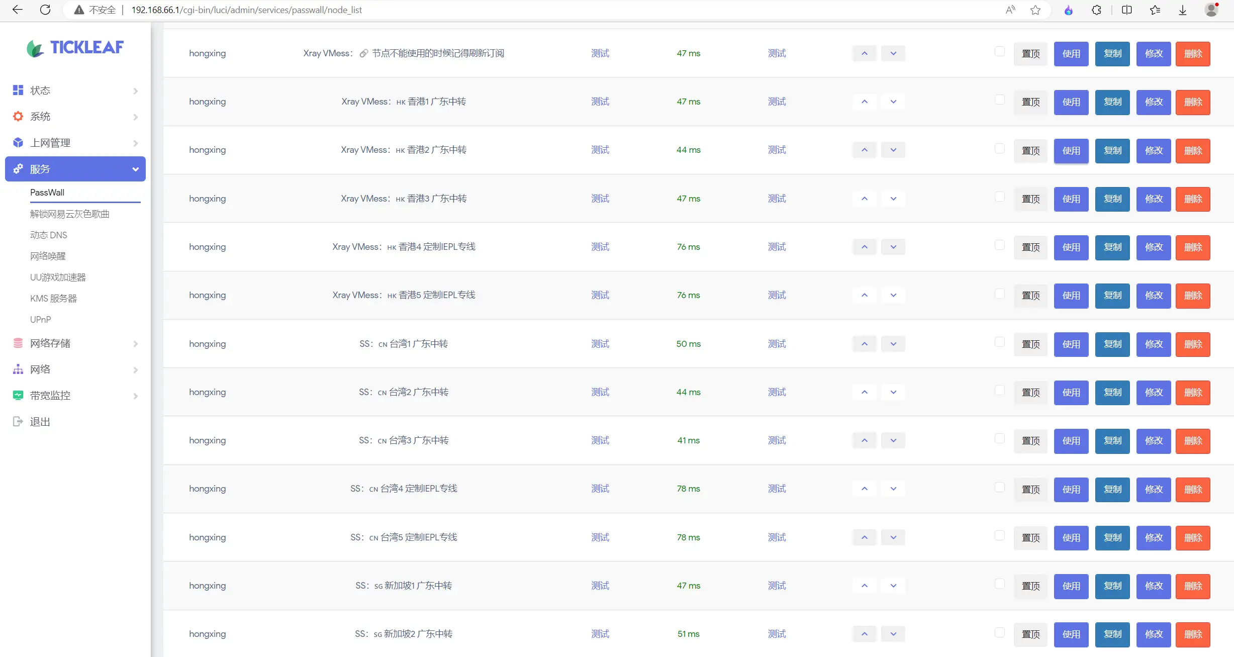 node list