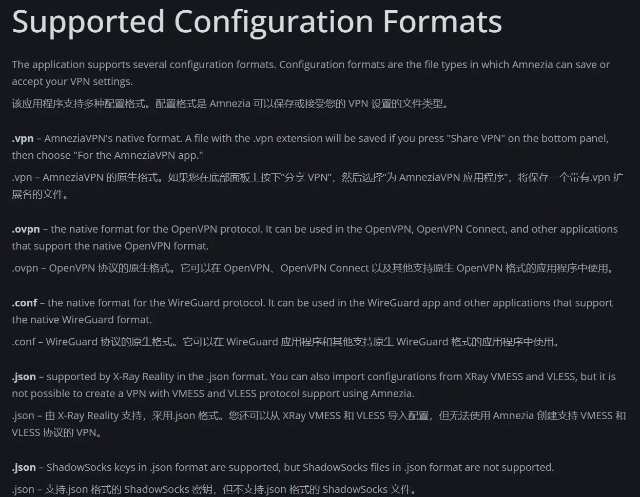 config format