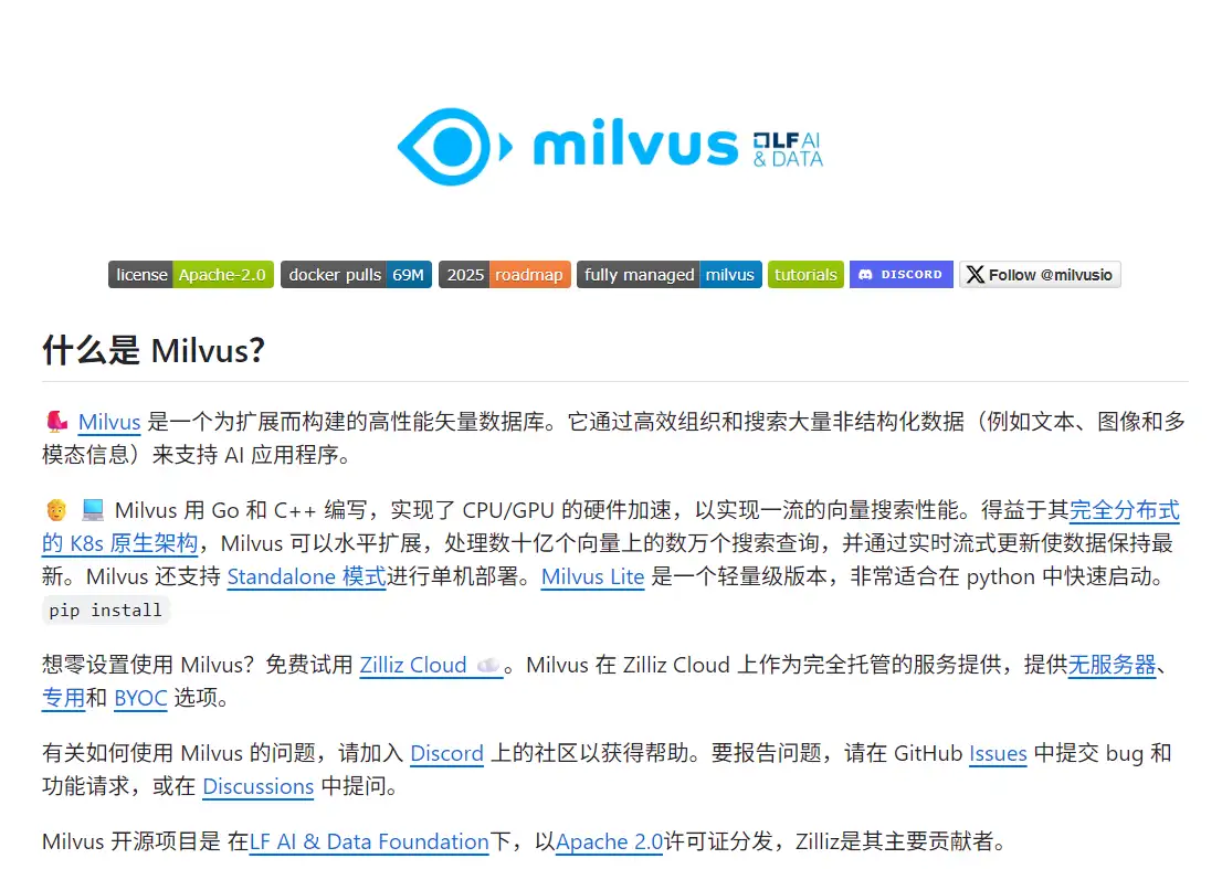 milvus